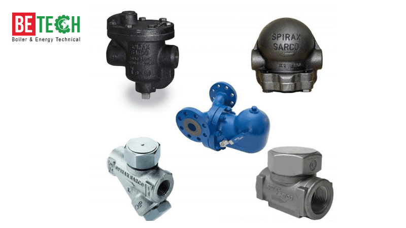 Thiết bị lò hơi